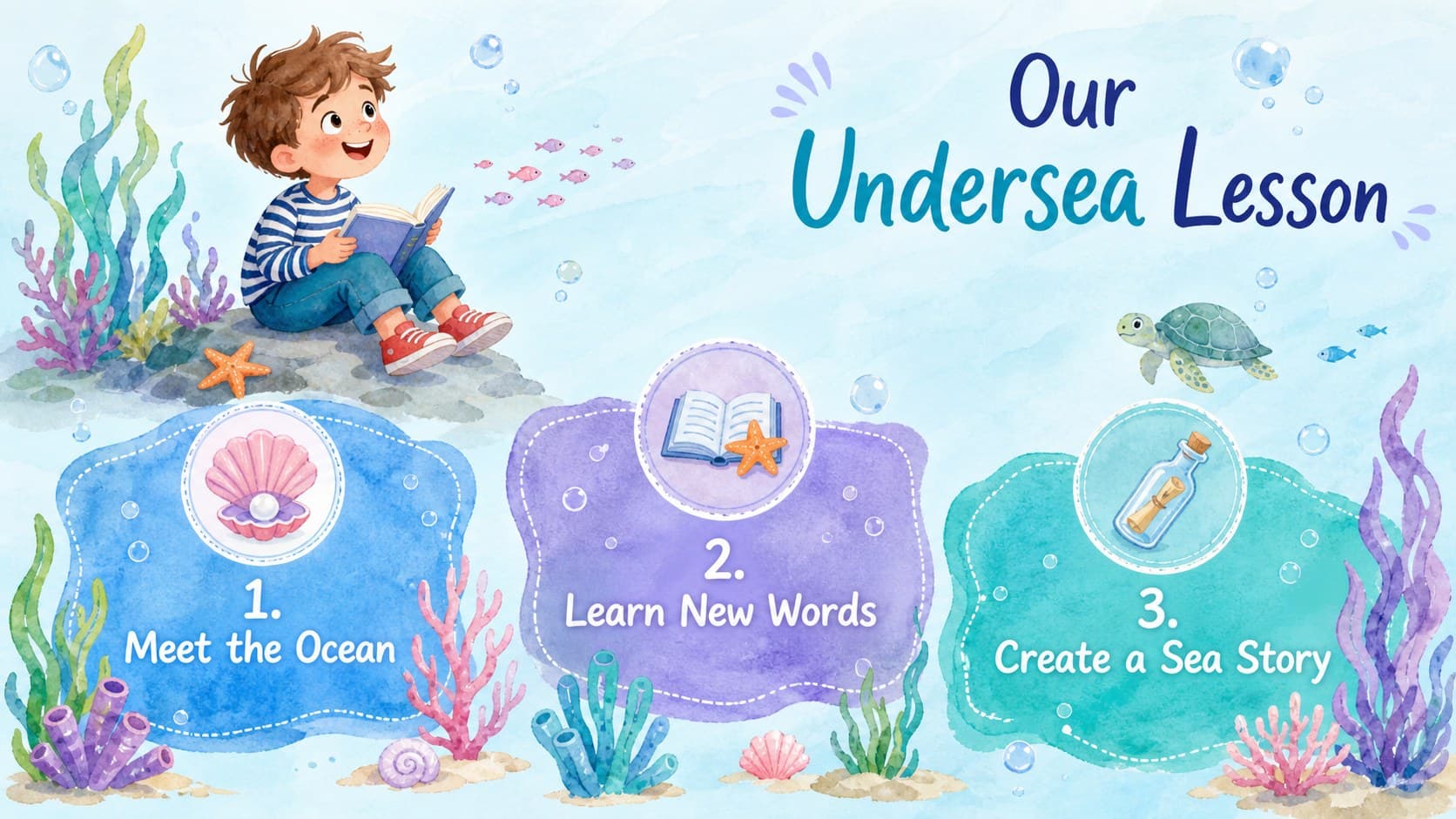 Watercolor mermaid lesson overview slide featuring three classroom topics in a clear pastel layout.
