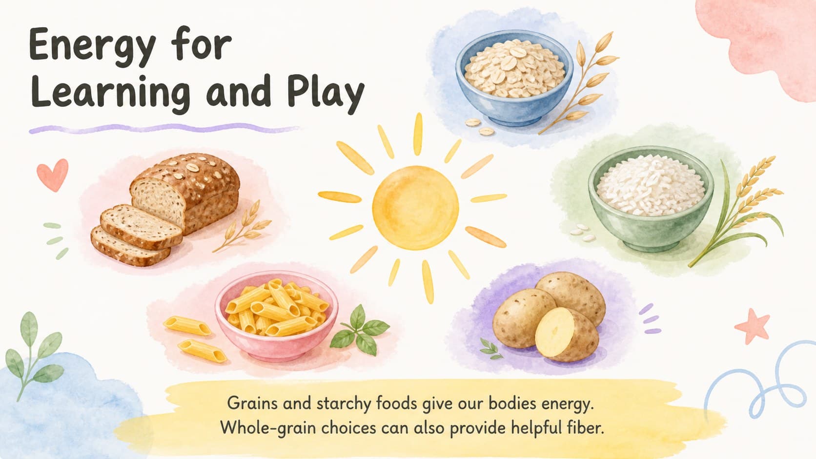 Pastel classroom slide explaining grains and starchy foods as sources of energy for active children.
