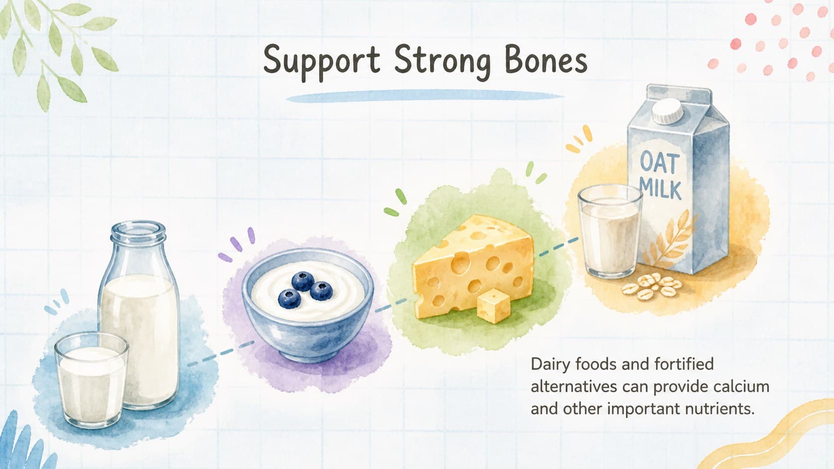 Pastel dairy and alternatives slide for a children's food groups presentation.