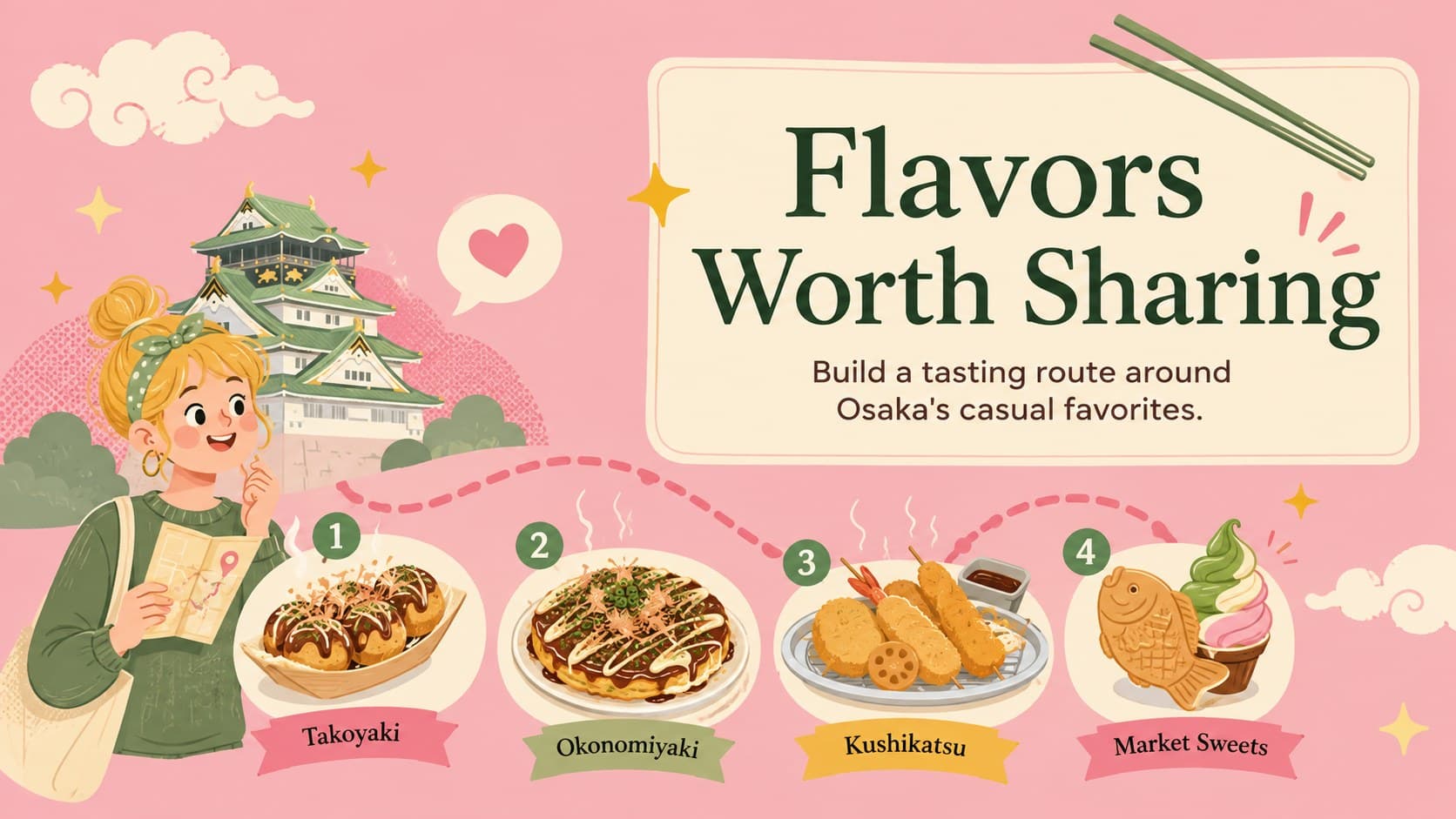Osaka tourism presentation template slide featuring four local food experiences.