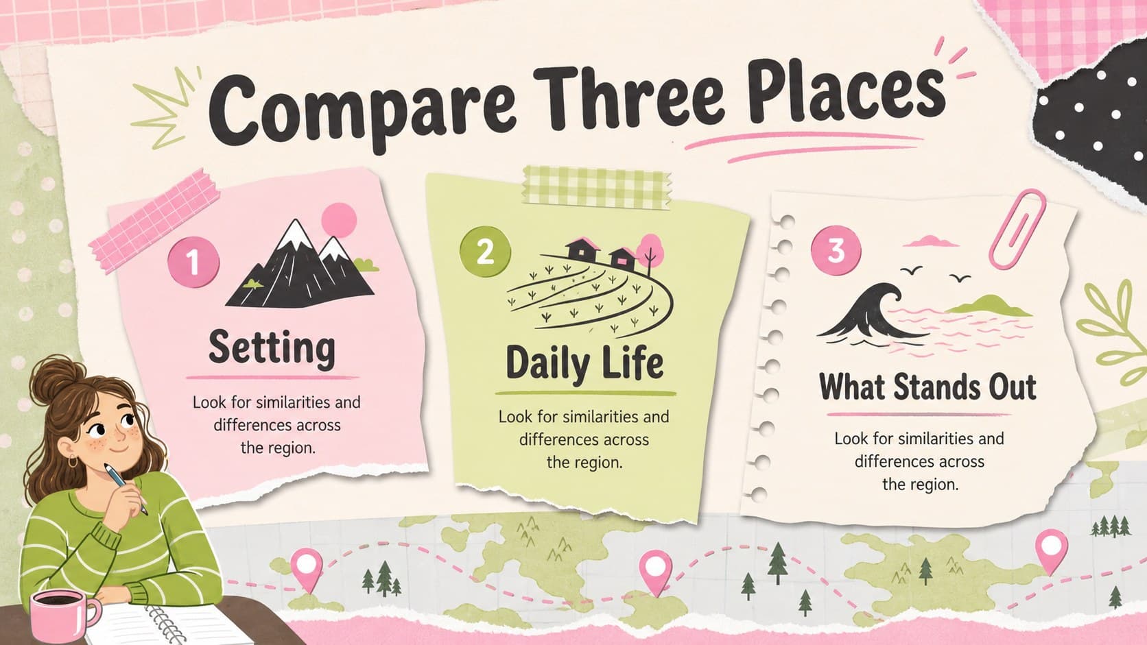 Regional comparison slide showing Asia-Pacific places, environments, and cultural details in a cute map presentation.