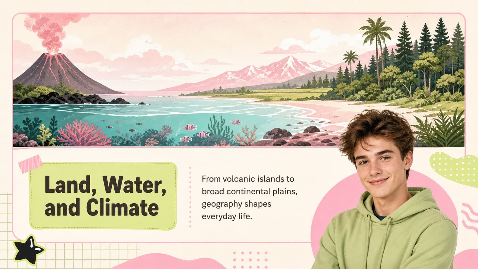 Asia-Pacific landscape slide with pastel terrain illustrations and labels for a regional geography project.