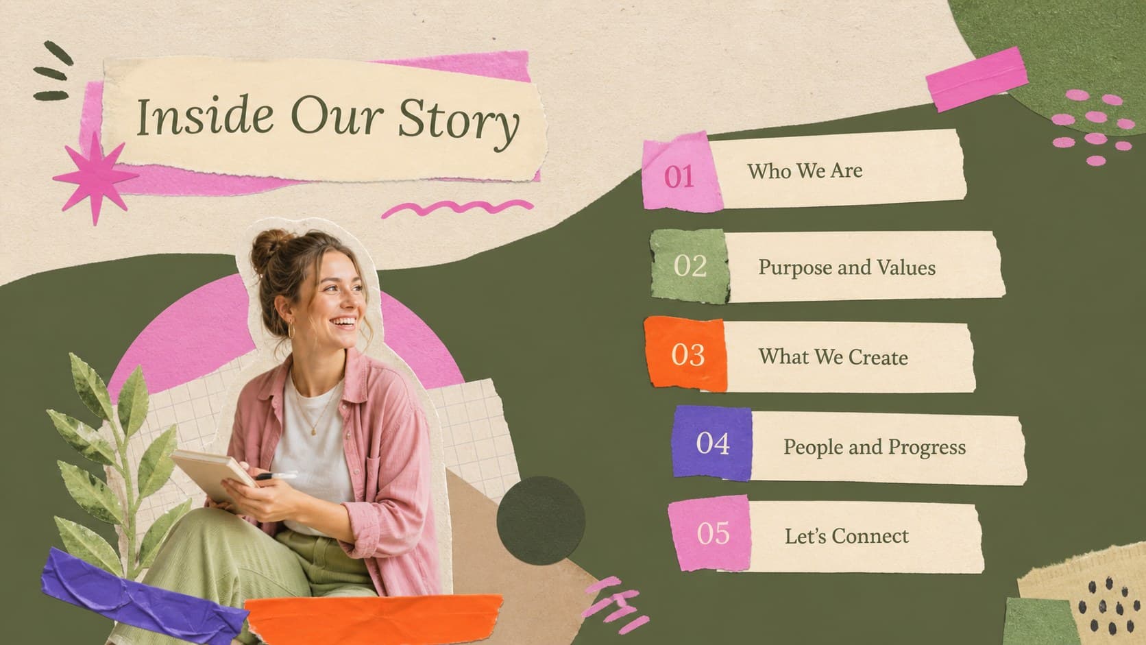 Pastel company profile presentation agenda with five clearly organized business sections.