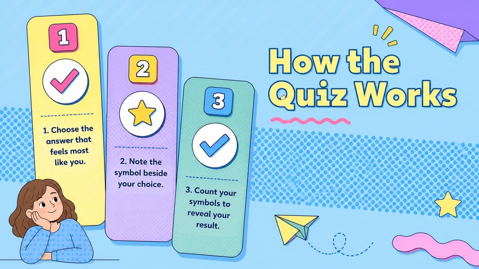 Instructions page for a classroom personality quiz presentation with three colorful steps and abstract pastel decorations.