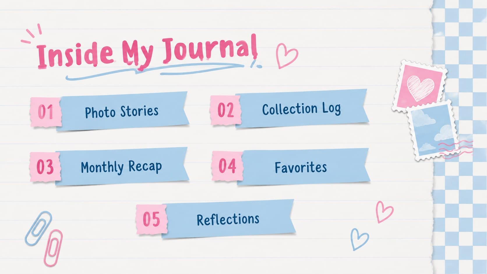 Pastel photocard journal contents page listing photo stories, collection logs, recaps, and reflections.