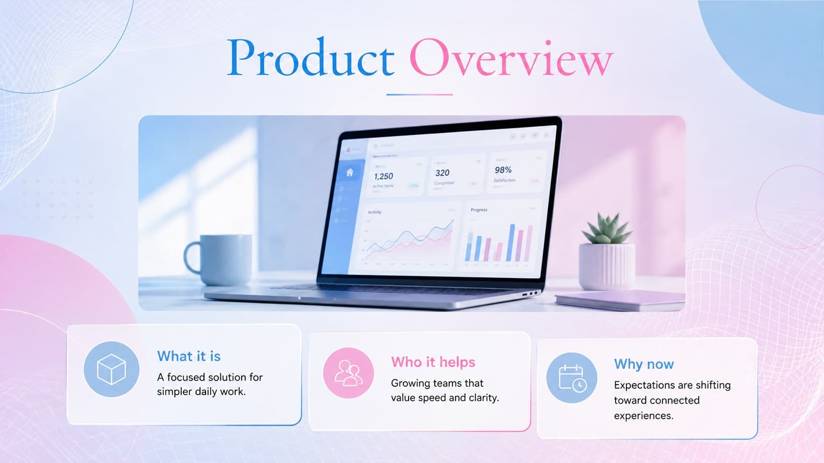 Pastel product overview slide presenting the offer, target audience, and market timing.