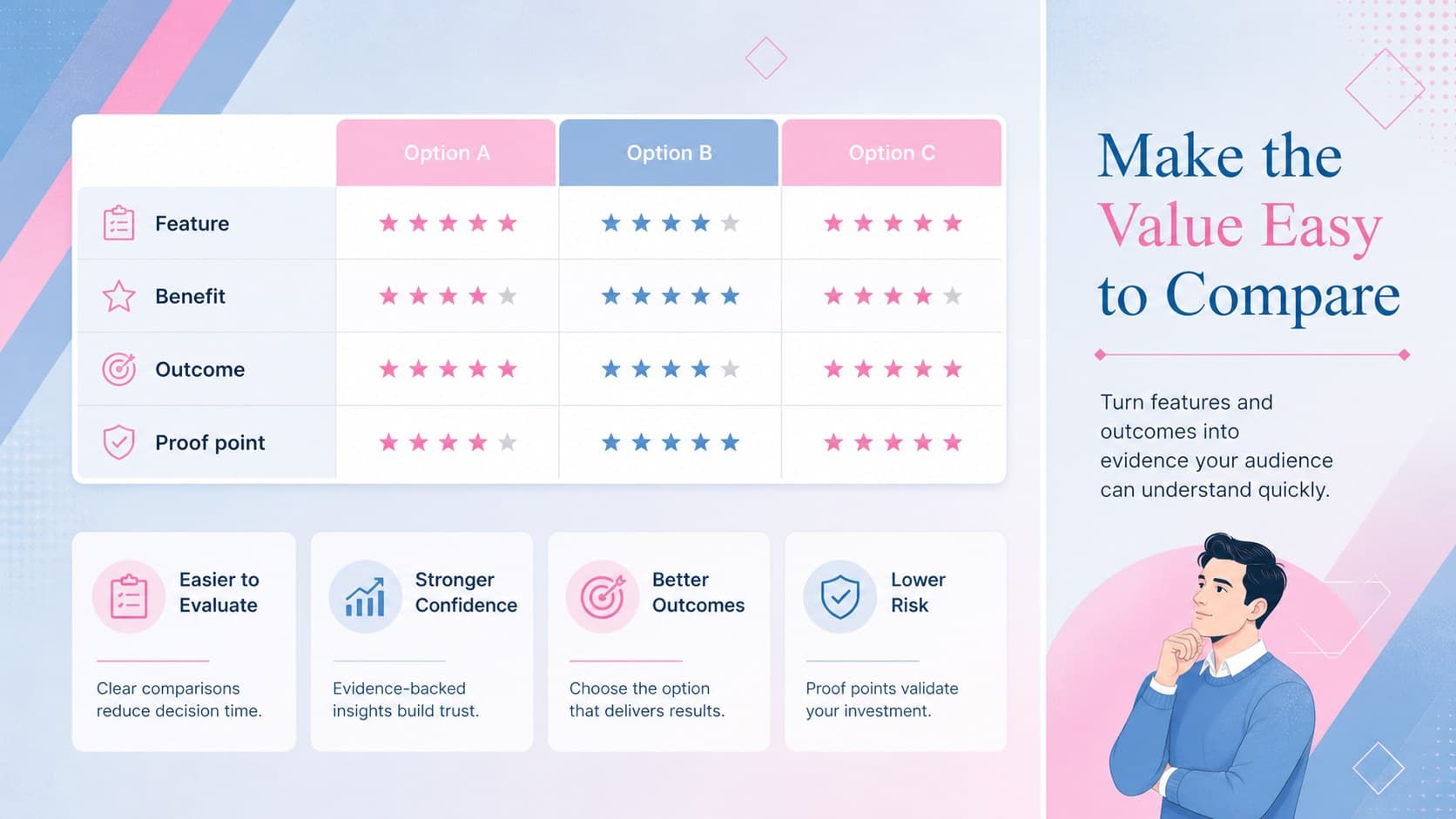 Feature comparison slide with geometric product brochure slides, editable charts, and blue-pink pastel data panels.