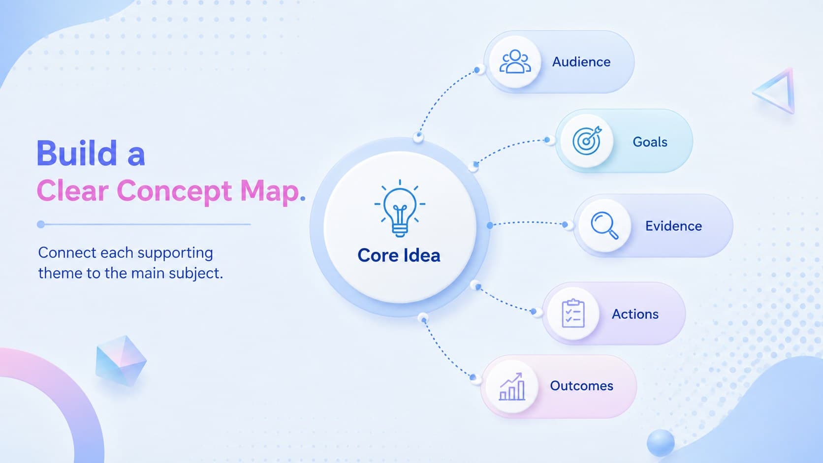 Blue pastel concept map template showing one central idea connected to five clearly labeled themes.