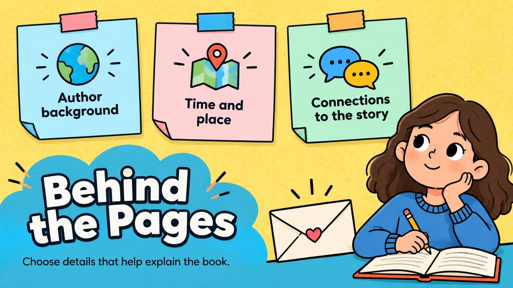 Author background layout with three scrapbook notes connecting a writer's context to a reading response.