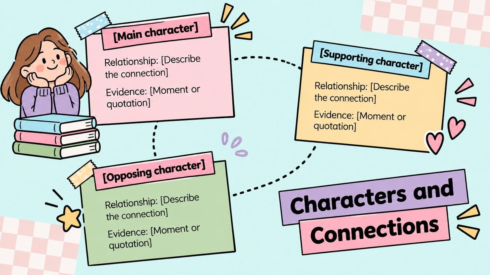 Character relationship presentation layout using connected pastel name notes and evidence prompts.