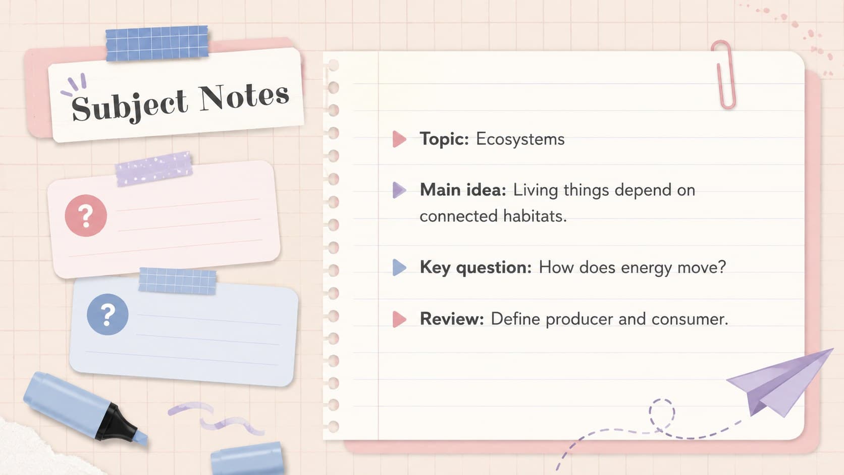 Cute digital notebook template page arranged for a subject summary and key questions.