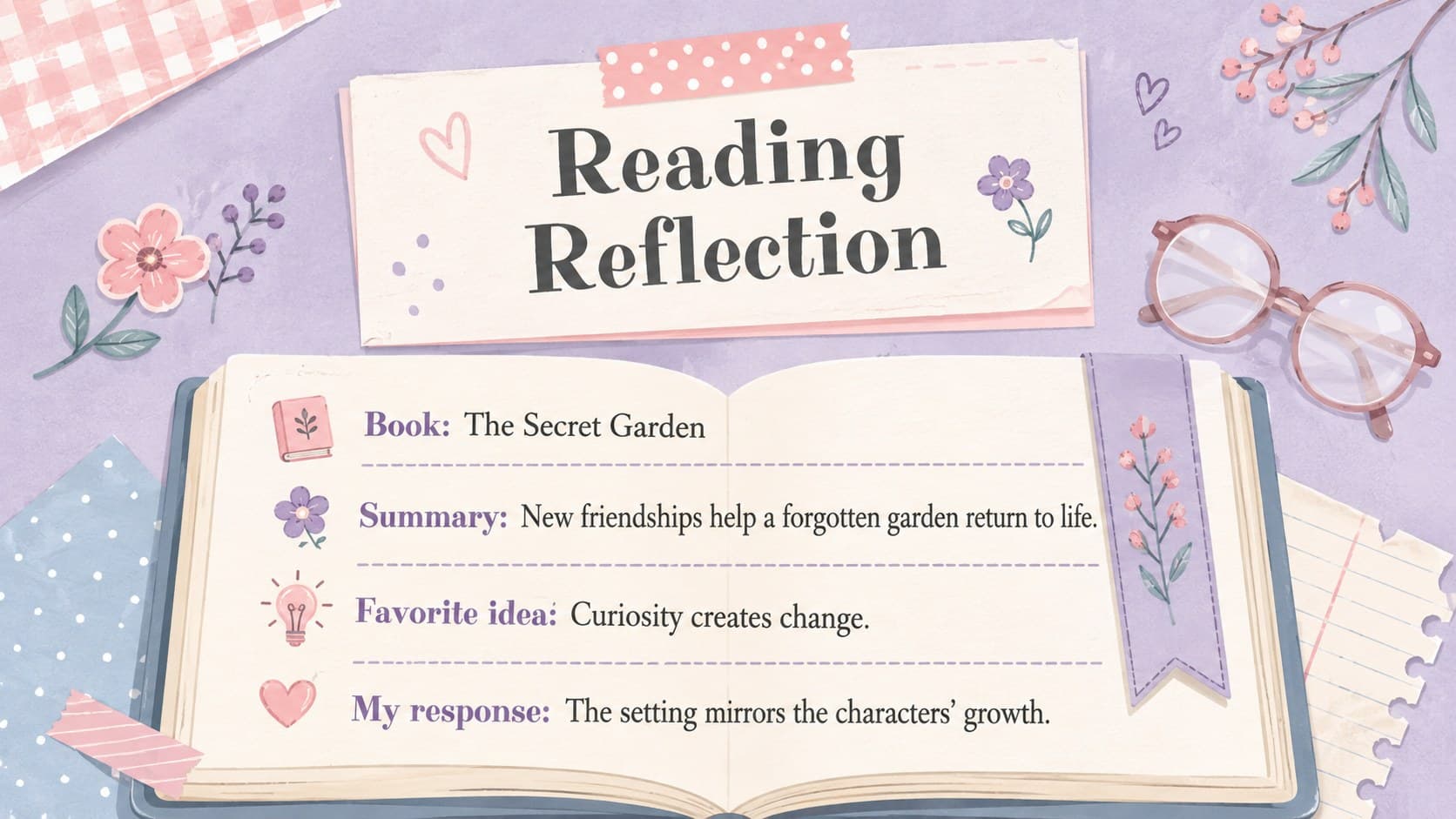 Aesthetic reading journal slide with a book summary, favorite quote, and personal reflection.