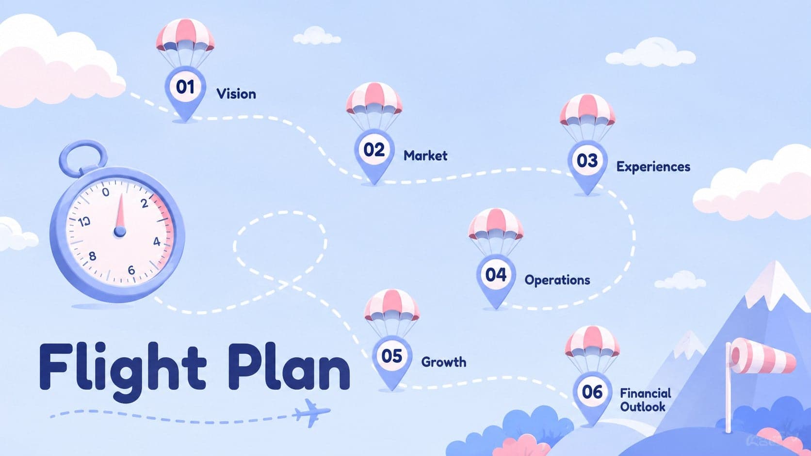 Agenda slide outlining the sections of an illustrated skydiving startup business proposal.