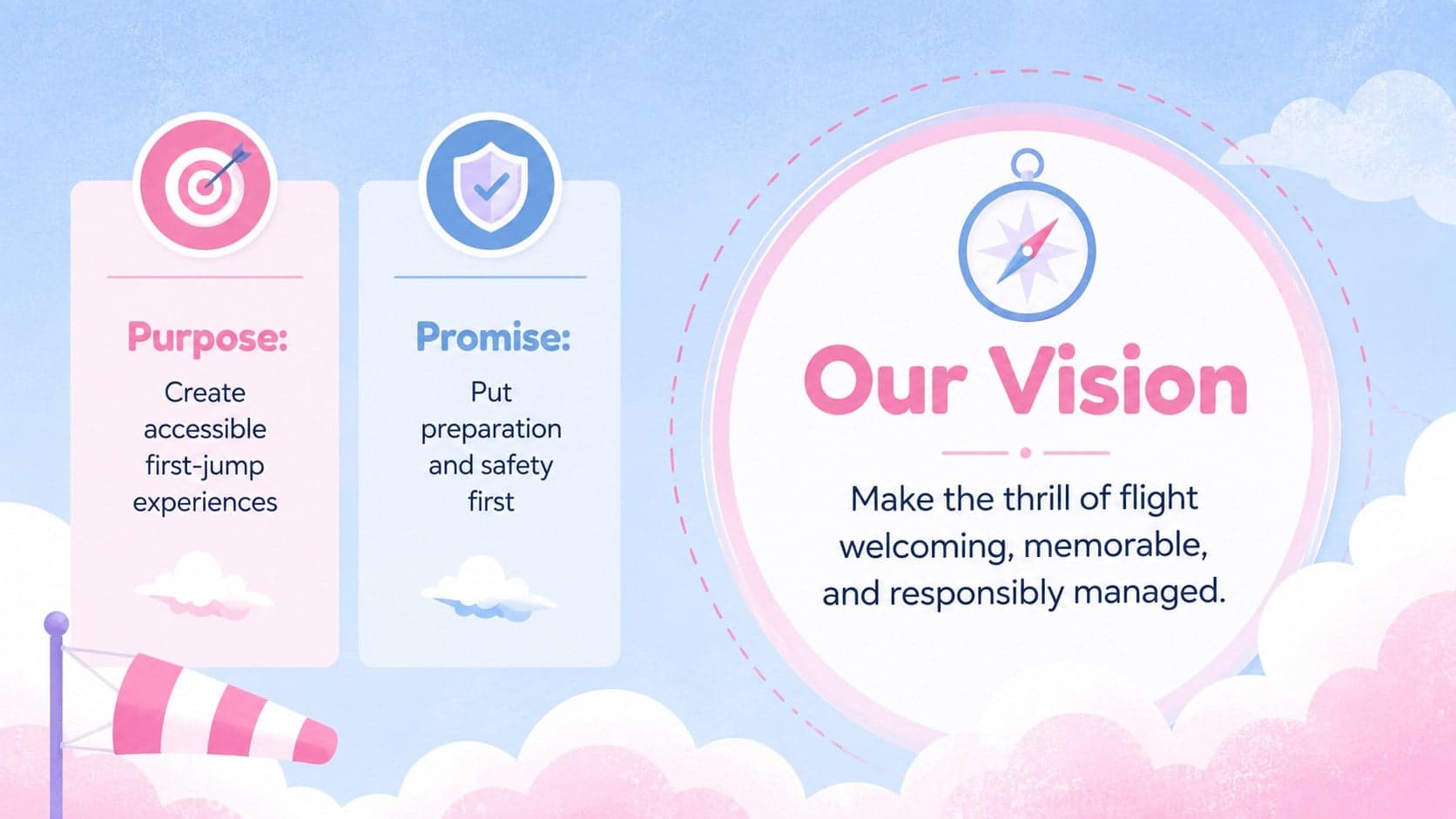 Company vision slide for a pastel aviation startup presentation with mission and purpose statements.