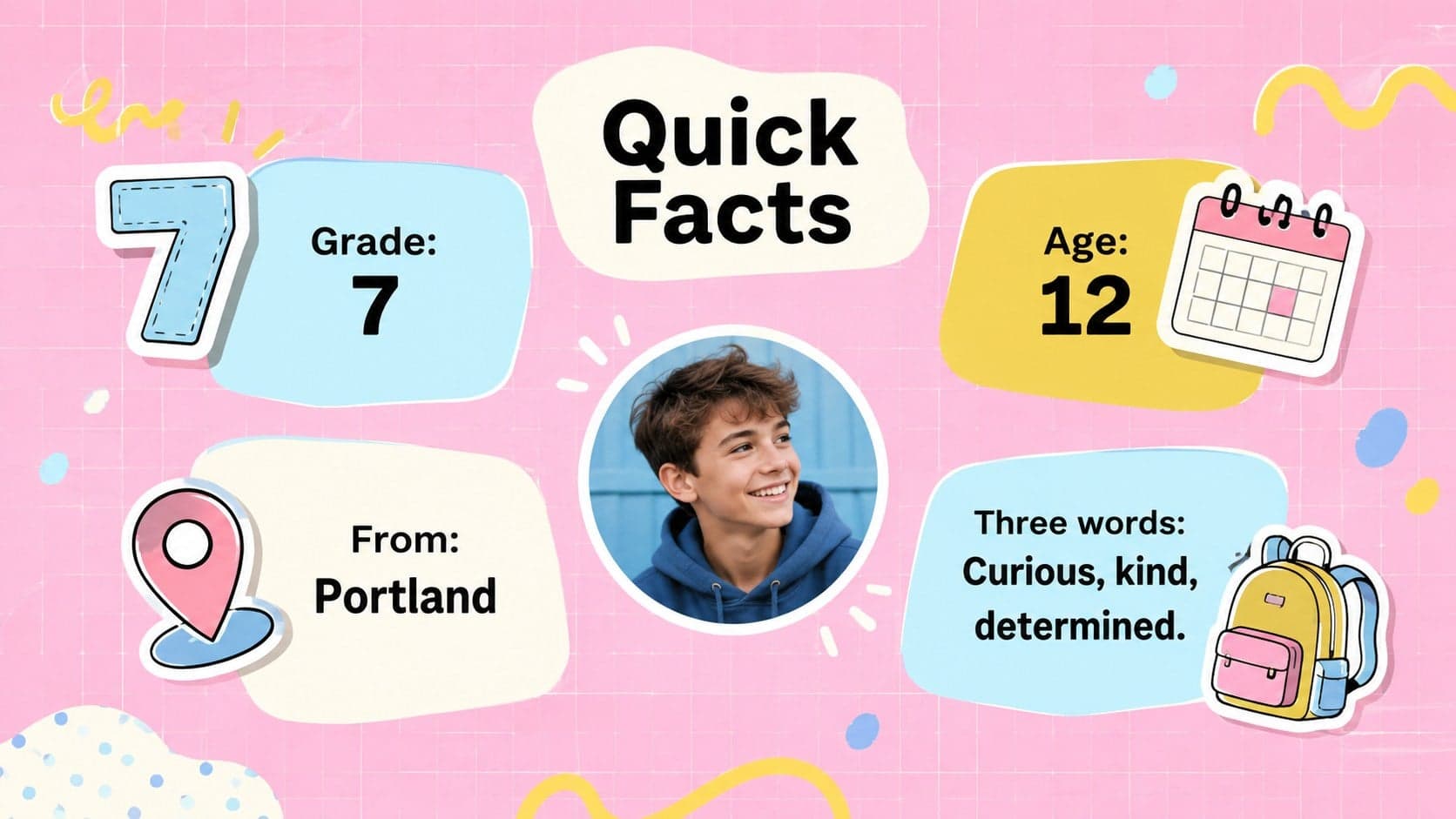 Creative student profile slide presenting age, grade, hometown, and three quick facts in pastel panels.