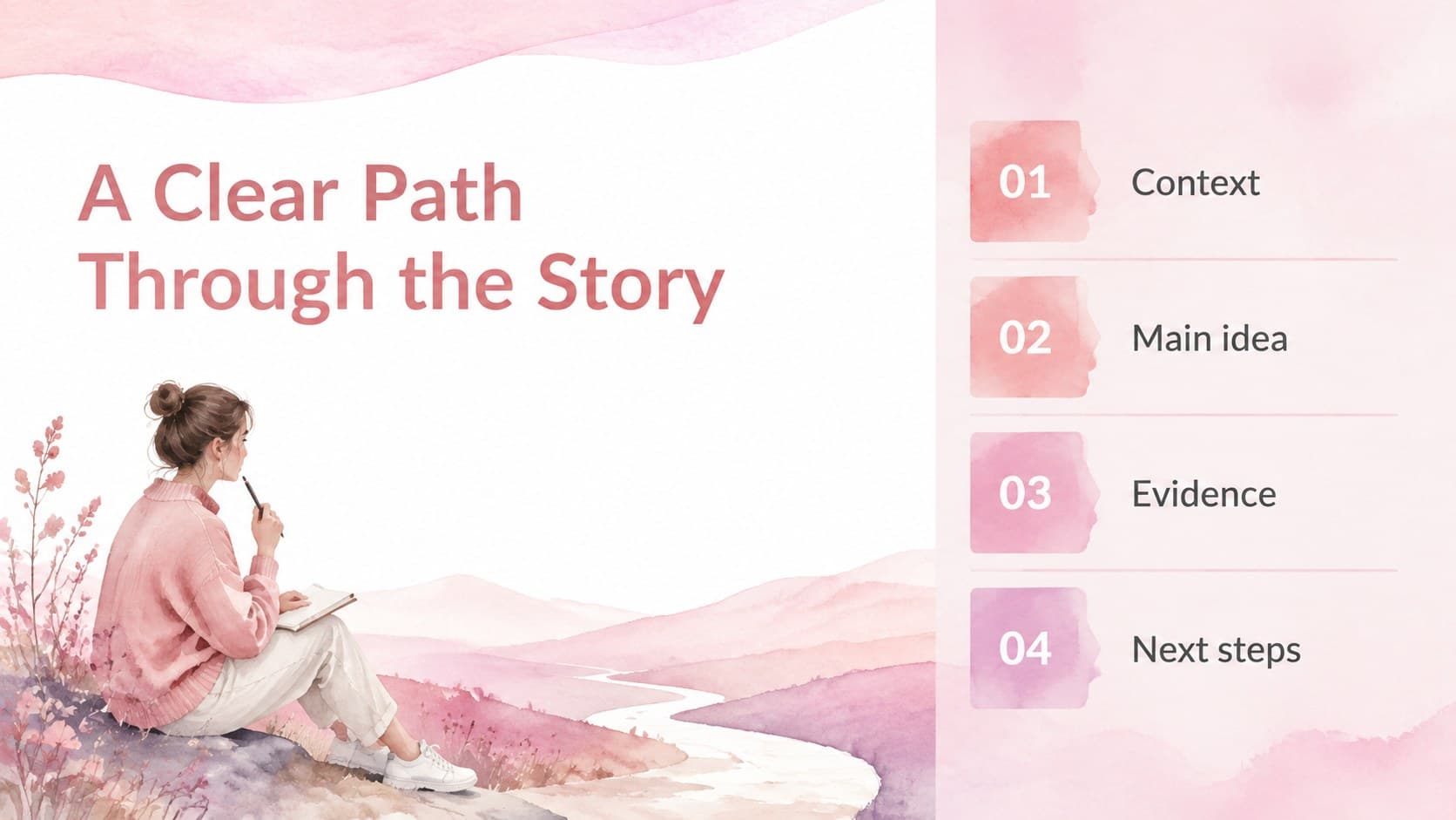 Agenda slide with pastel watercolor accents outlining the sections of a creative presentation.