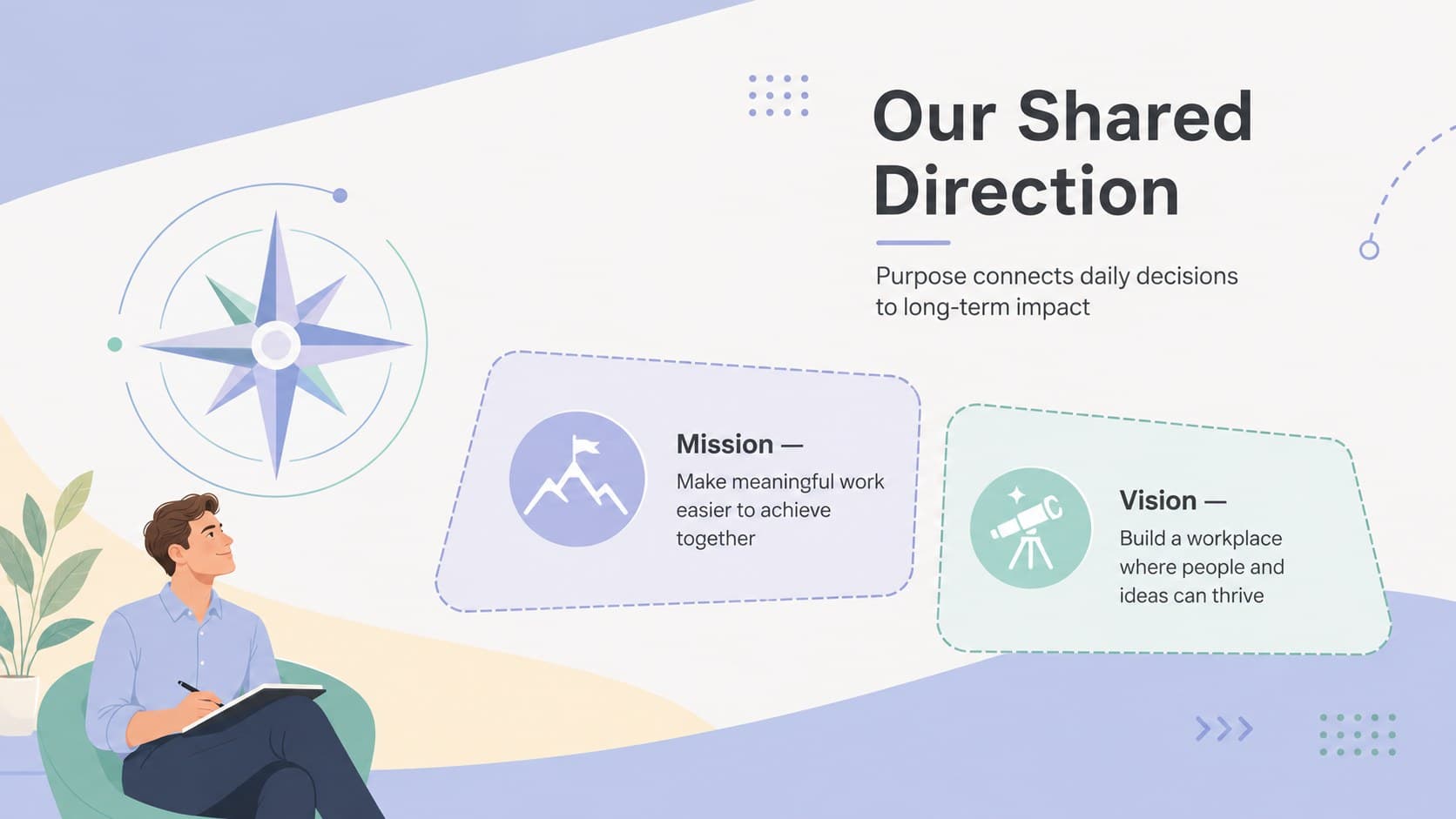 Modern pastel mission and vision slide for an editable employee culture handbook.