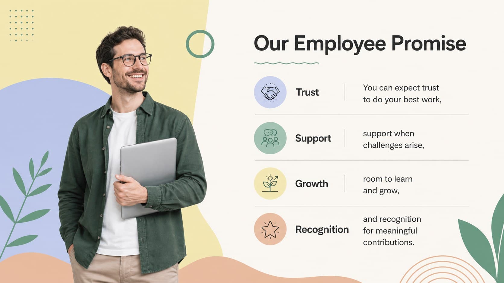 Employee experience presentation slide outlining trust, support, growth, and recognition commitments.