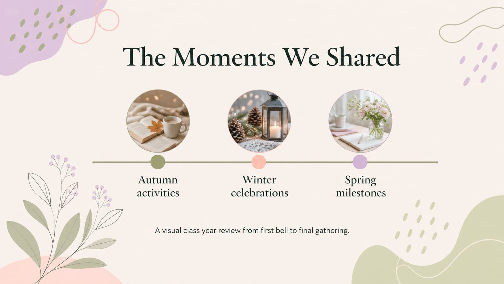 School activity highlights slide showing a year-end recap timeline with photographs and botanical design details.