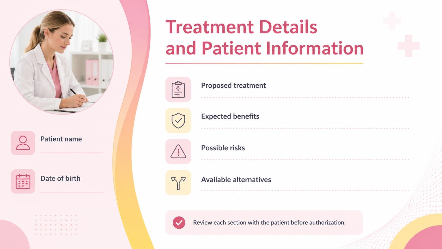 Patient care consent document page with fields for patient information, proposed treatment, benefits, and risks.