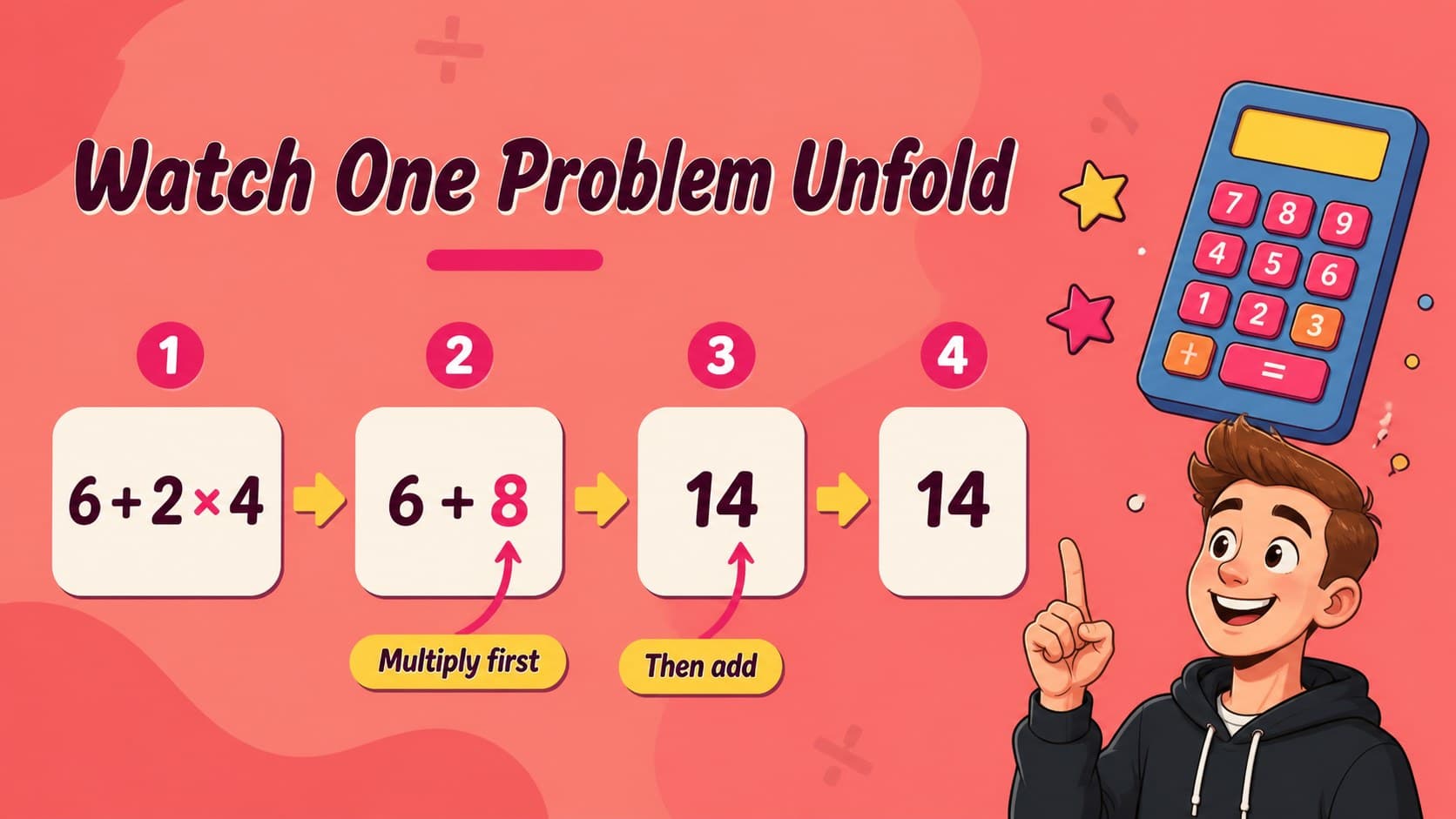 Worked PEMDAS example showing how to solve a numerical expression step by step.