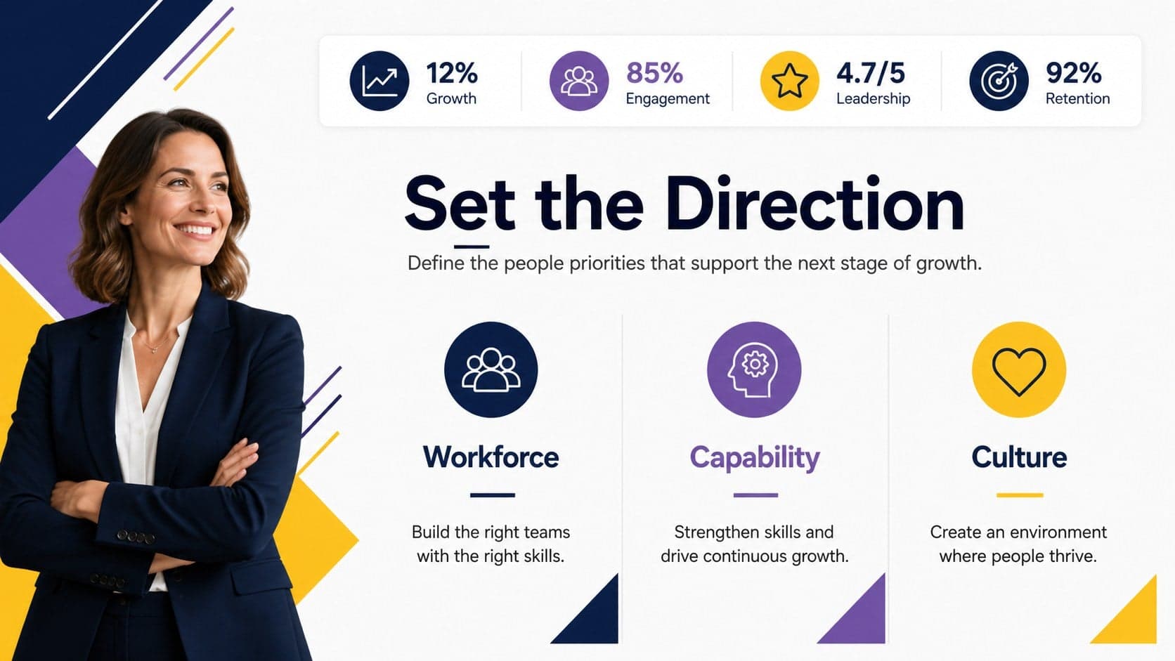 People strategy overview slide showing workforce priorities and leadership alignment in an editable presentation layout.