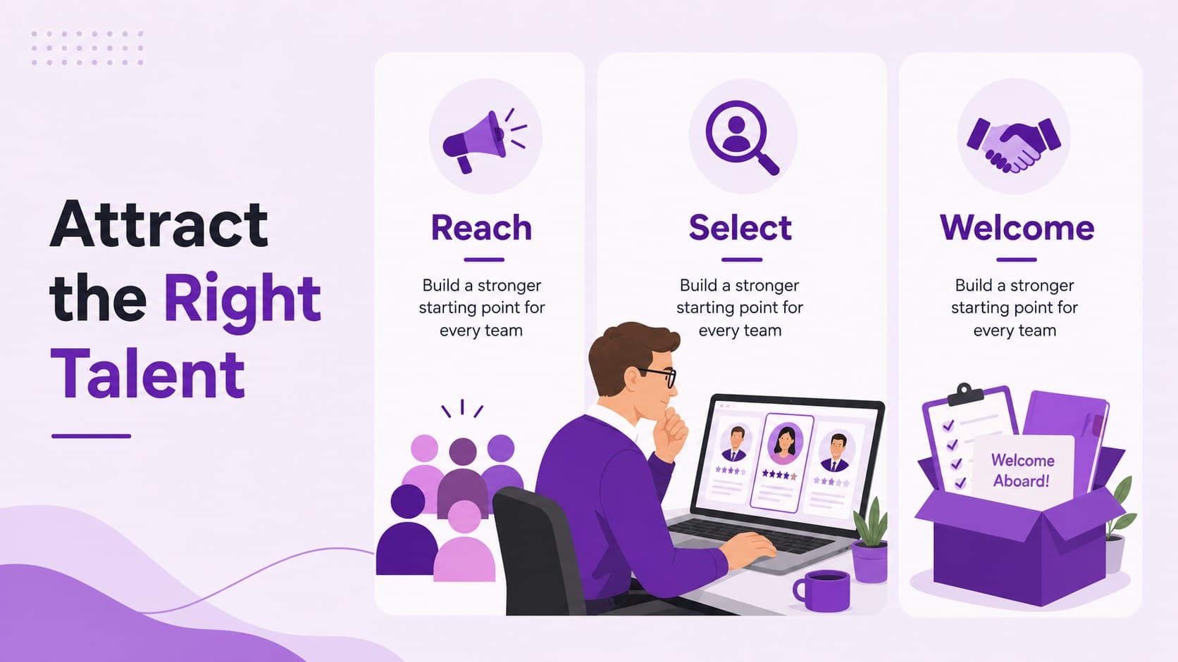 Talent attraction infographic slide outlining hiring inputs and workforce outcomes in purple.