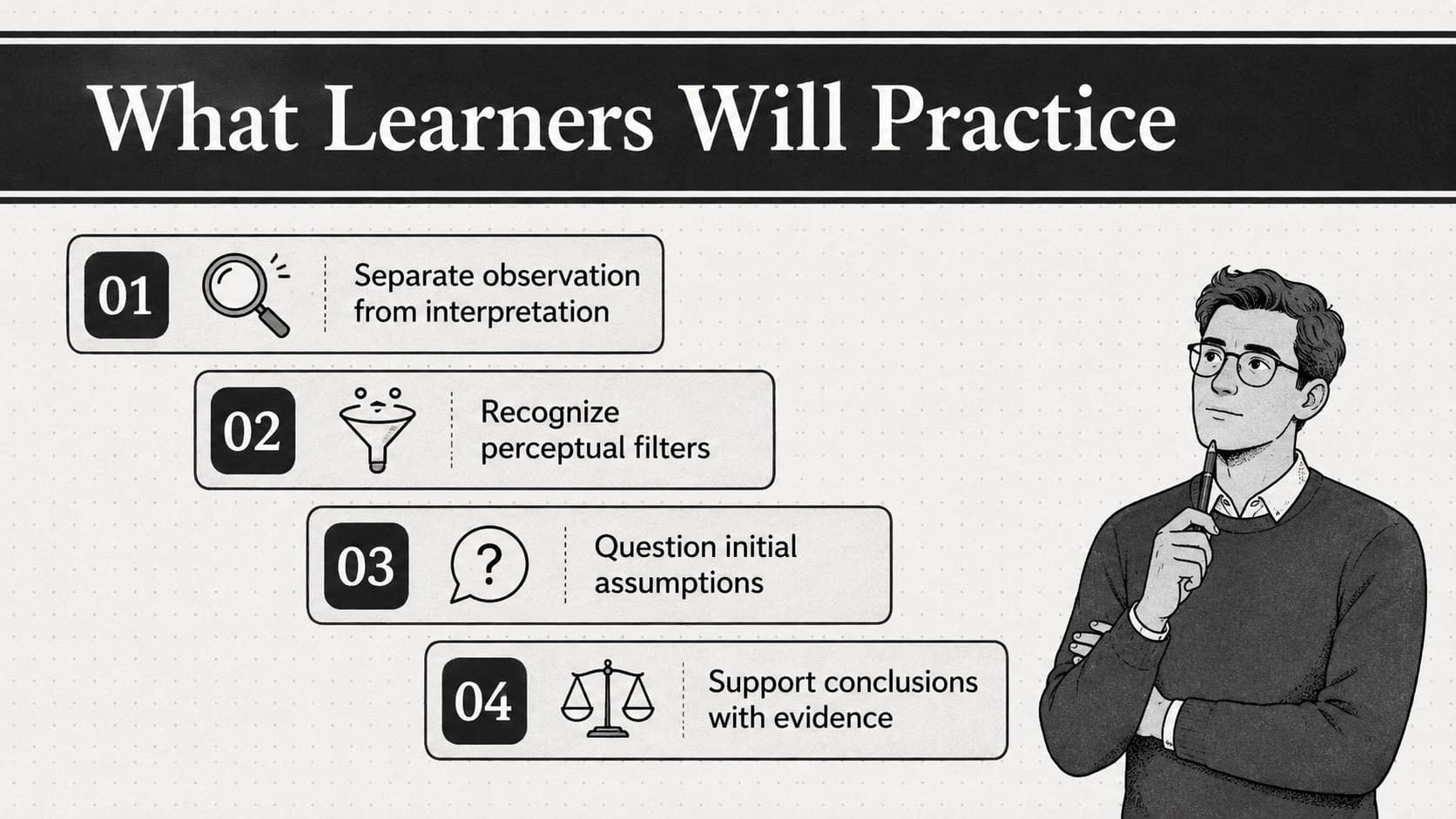 Critical reasoning lesson objectives arranged around icons for observation, context, assumptions, and evidence.
