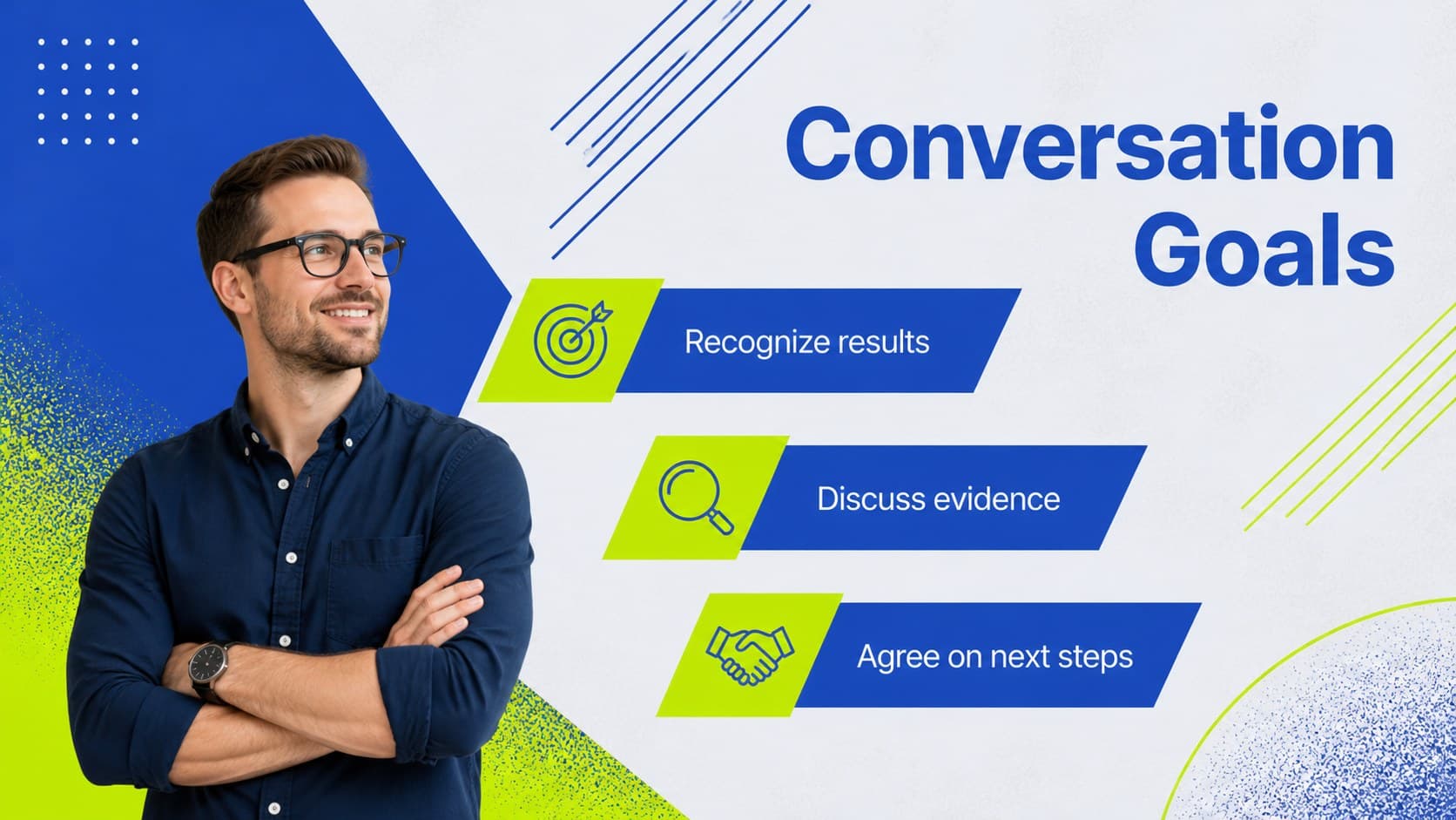 Performance appraisal presentation slide outlining goals for a focused employee conversation.