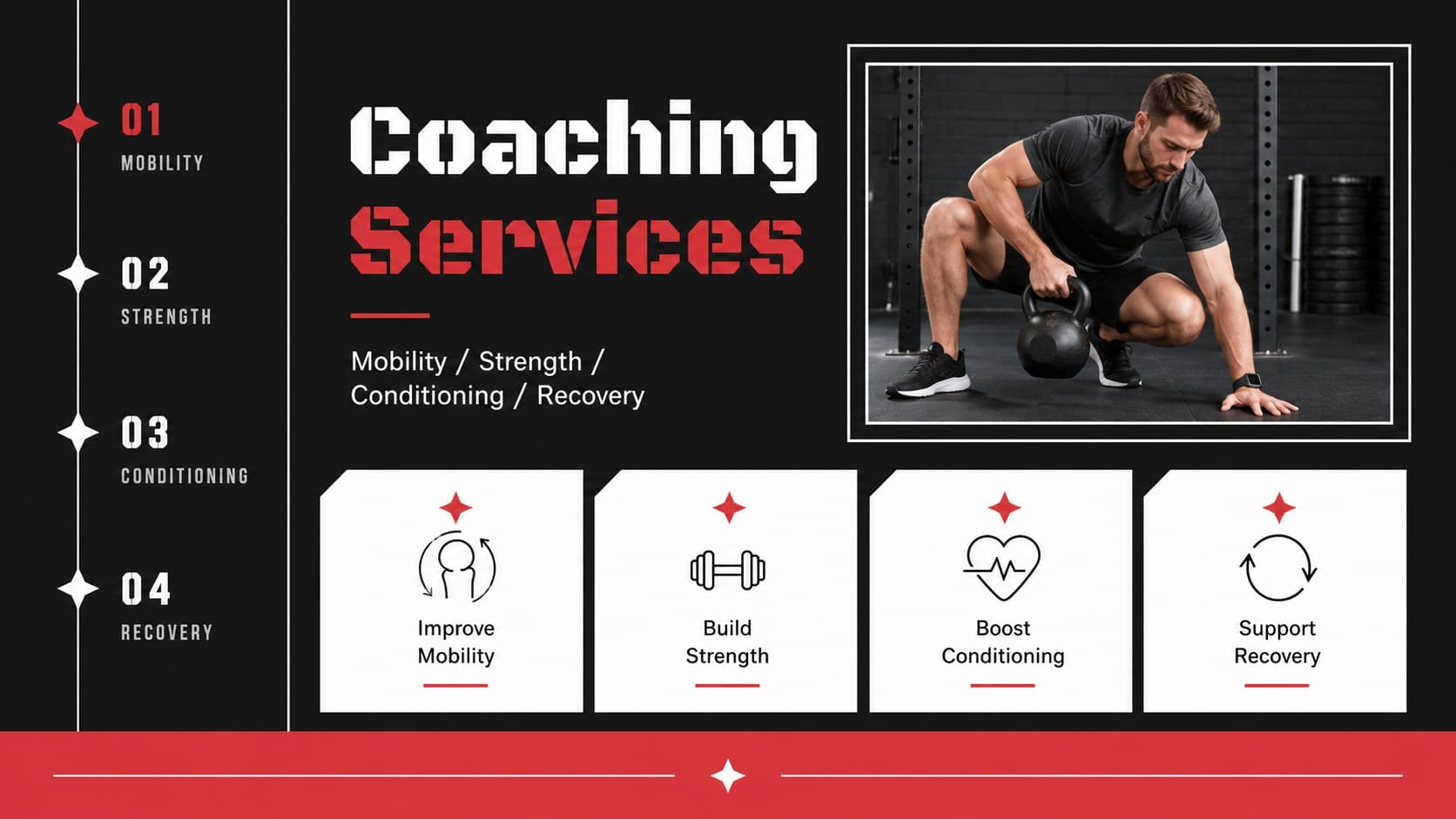 Coaching services slide outlining mobility, strength, conditioning, and recovery offerings.