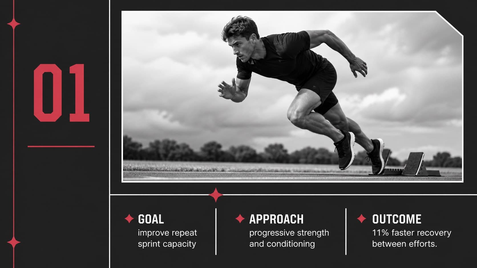 Client case study slide highlighting an athlete goal, approach, and measurable outcome.