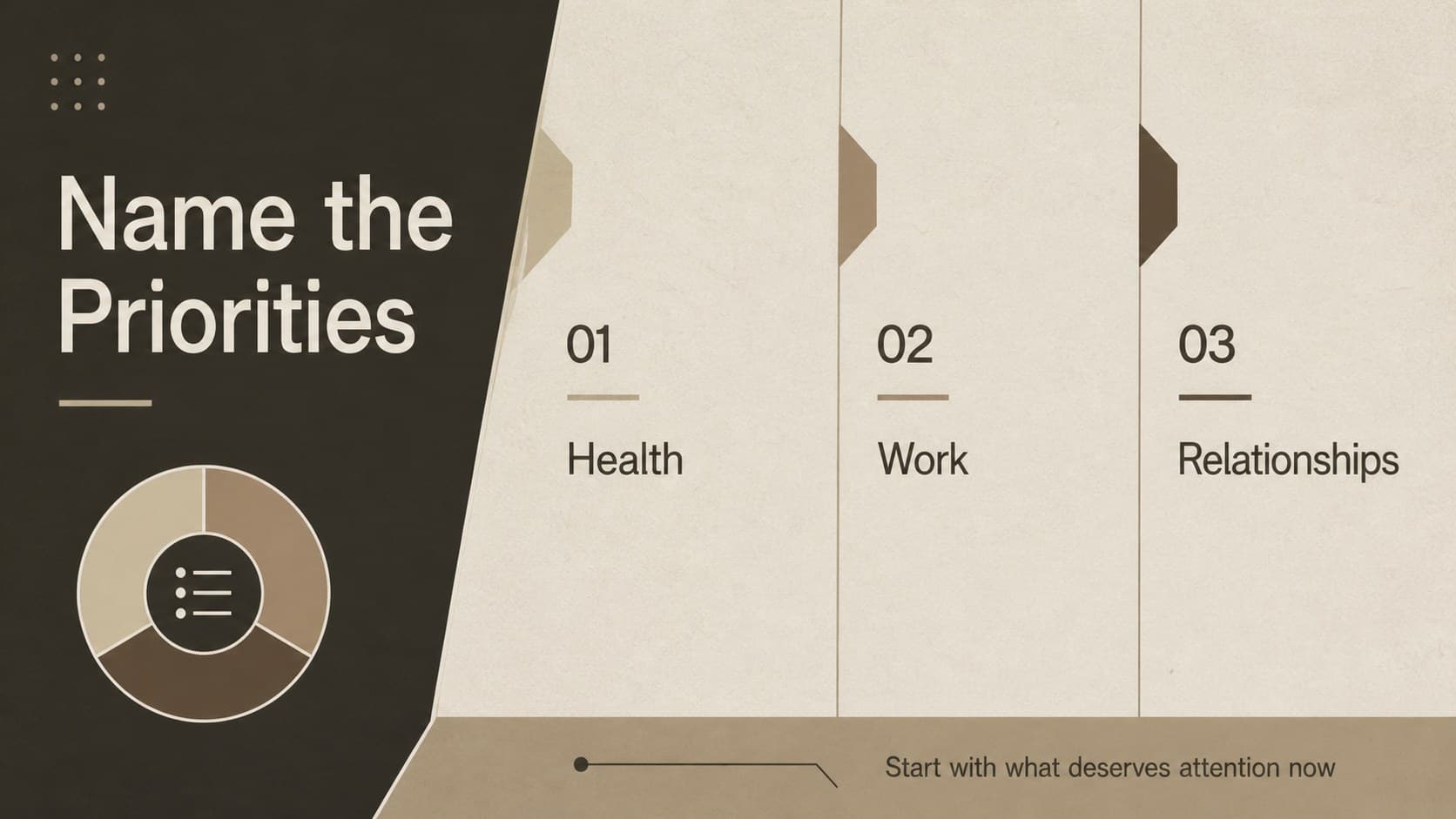 Goal mapping slide with three priority areas arranged in a clean neutral presentation layout.