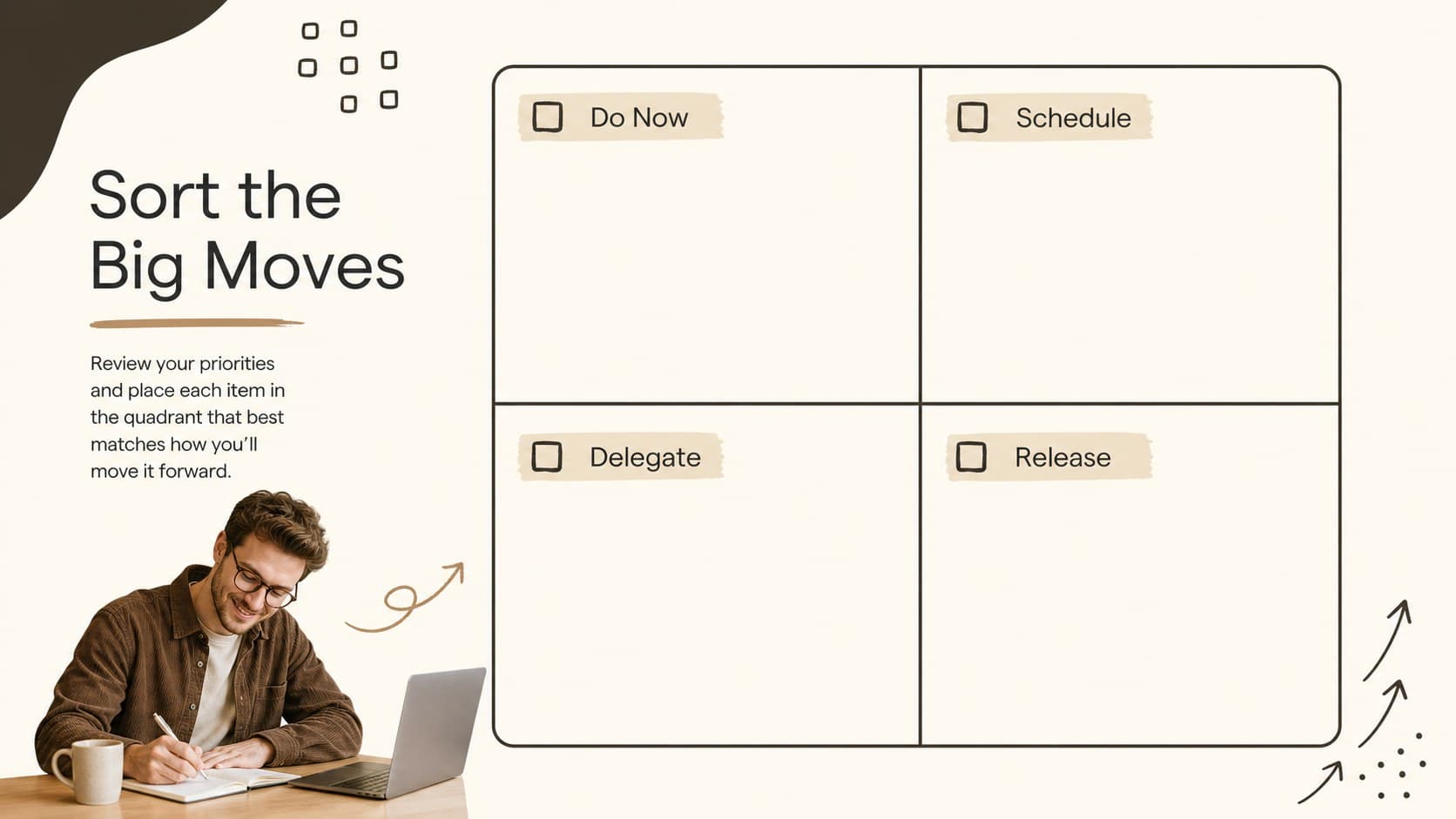 Personal goal mapping slide using a four-part focus matrix in beige and brown tones.