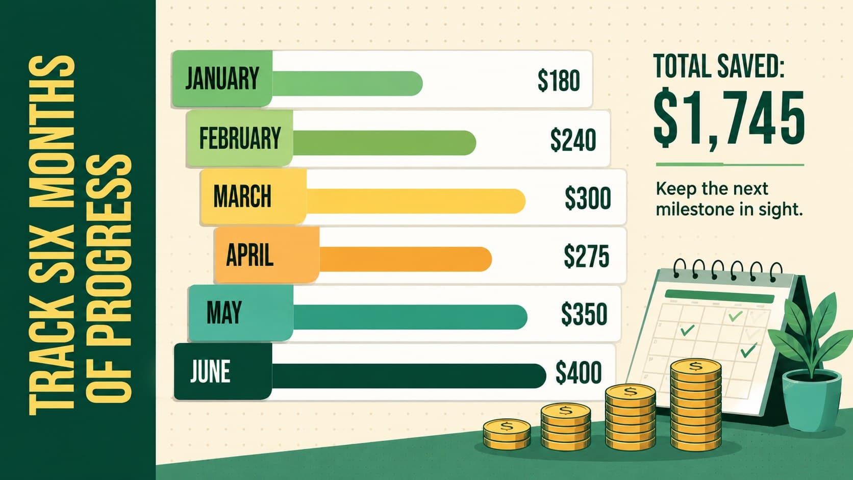 Monthly savings tracker presentation slide with six progress bars and contribution amounts.