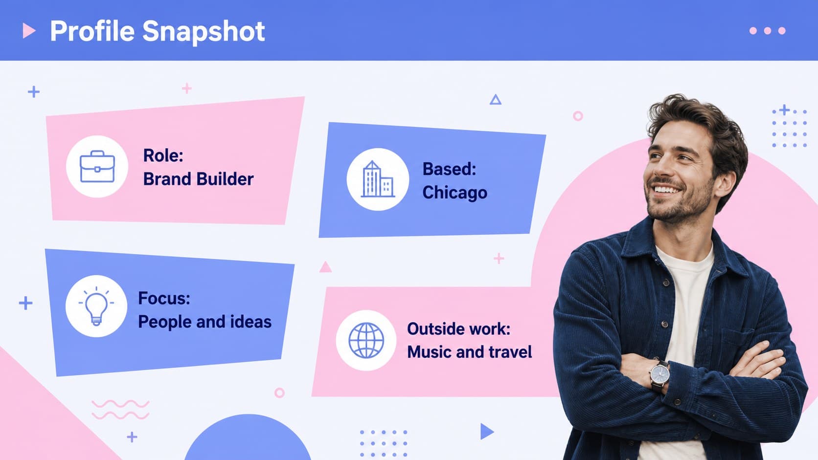 Profile snapshot slide outlining role, location, interests, and professional focus for a visual career journey.
