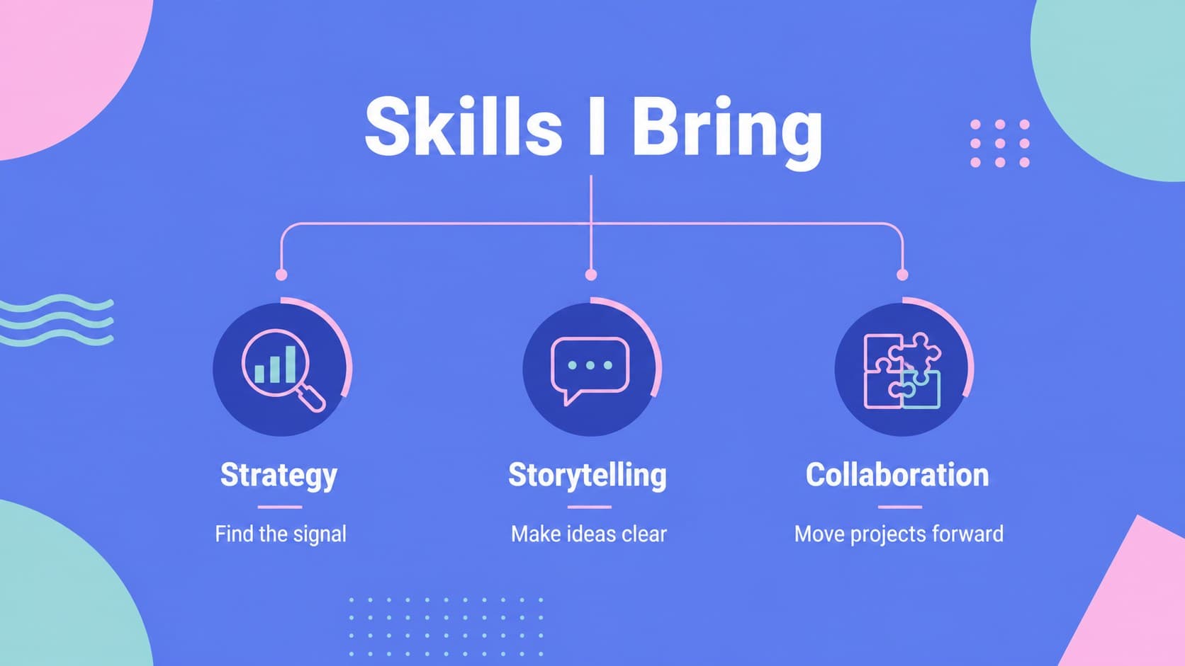 Skills overview slide organizing professional strengths in a colorful personal portfolio layout.