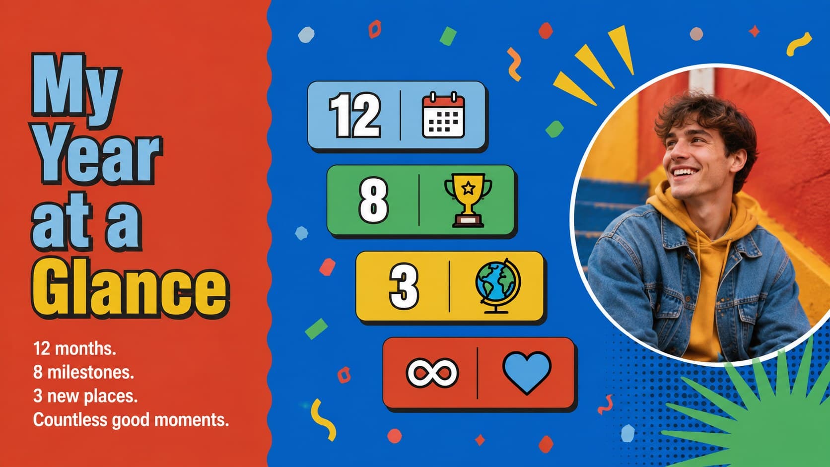 Year-at-a-glance layout from an editable life highlights slideshow with colorful statistics and snapshots.