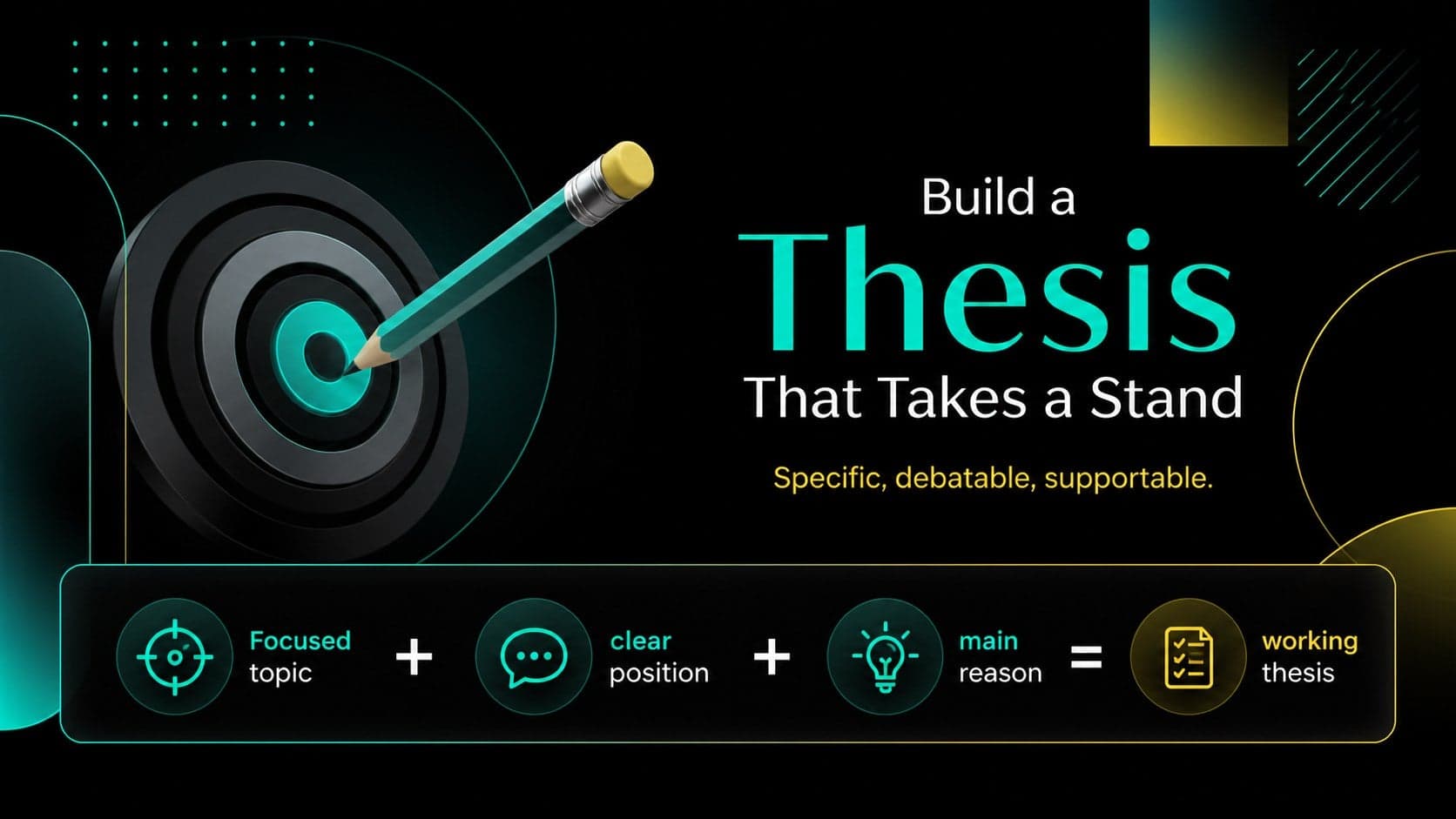 Thesis statement workshop slide for teaching persuasive essay skills.