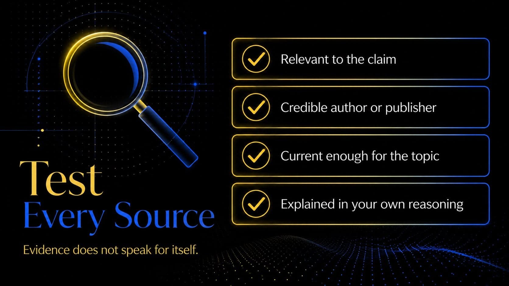 Evidence evaluation checklist for a college argument writing presentation.