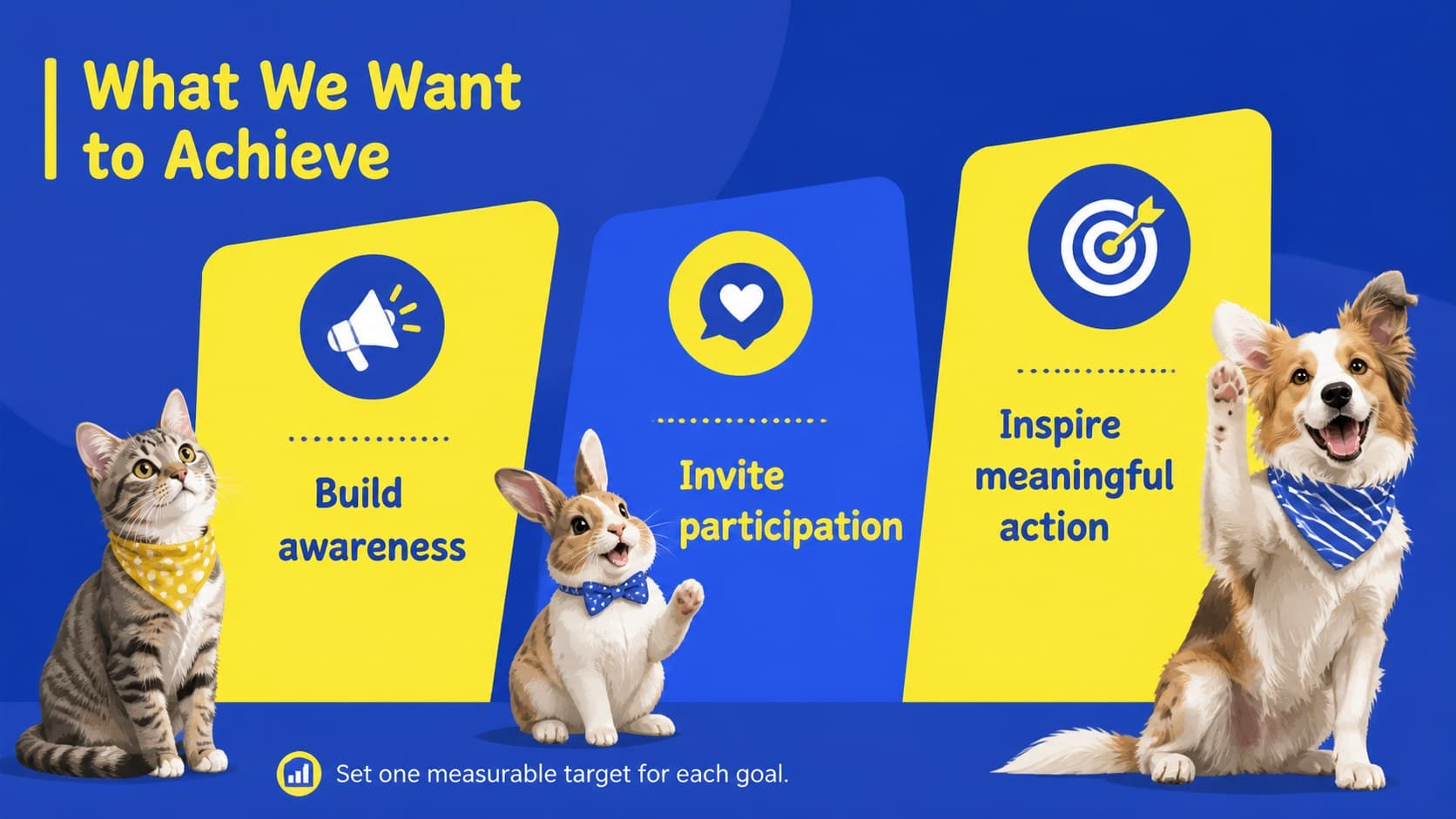 Pet appreciation campaign goals shown in three geometric blue and yellow sections.