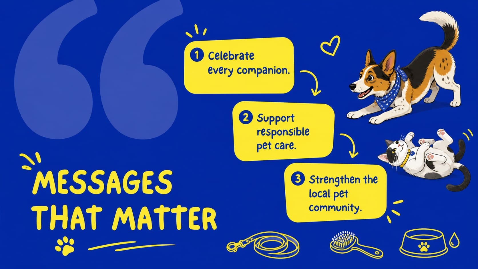Key message framework for a dog and cat event presentation with care, community, and celebration themes.