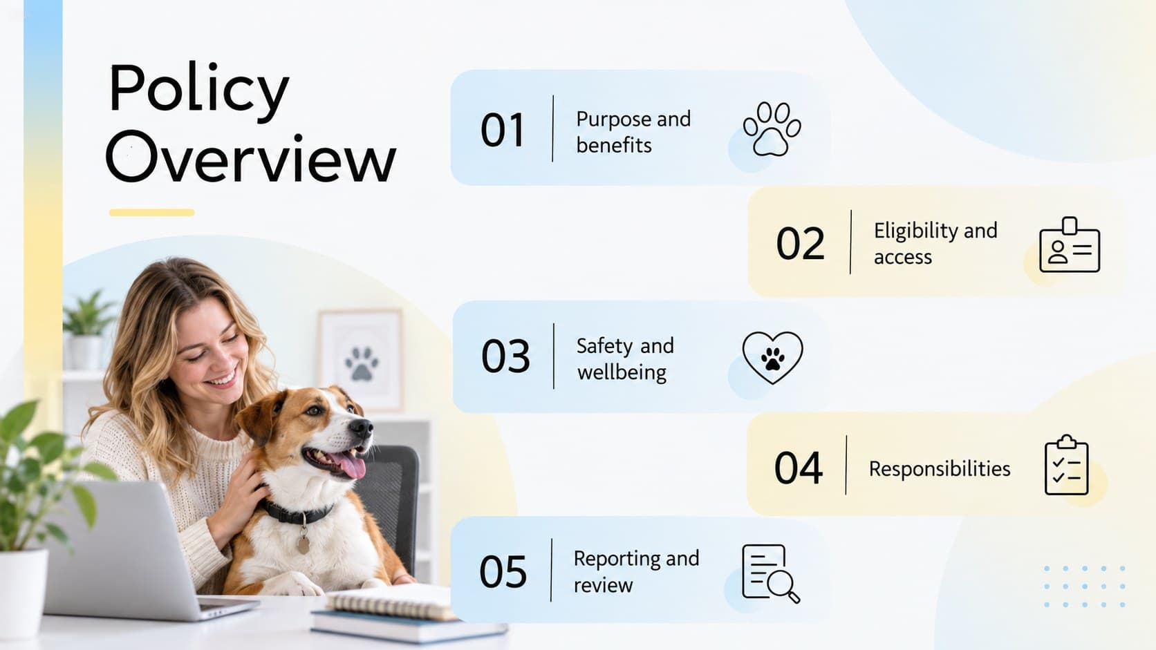 Agenda slide outlining the main sections of an office pet policy presentation.