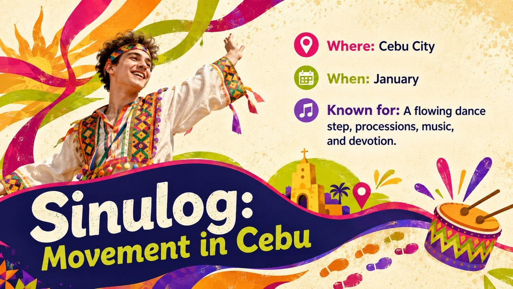Sinulog festival lesson slide highlighting Cebu City, January events, dance, and river-like movement.