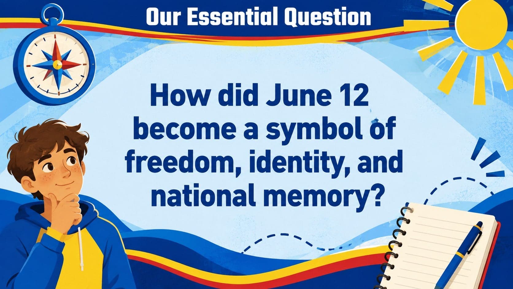 June 12 classroom presentation slide introducing an essential question about freedom and national identity.