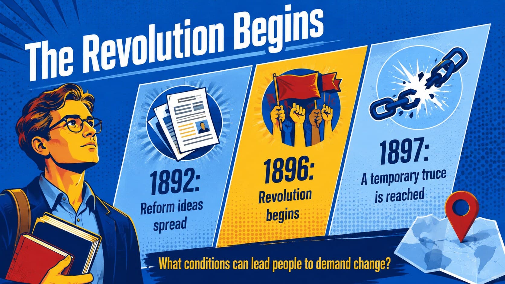 Illustrated history slide outlining major developments in the Philippine Revolution of 1896.