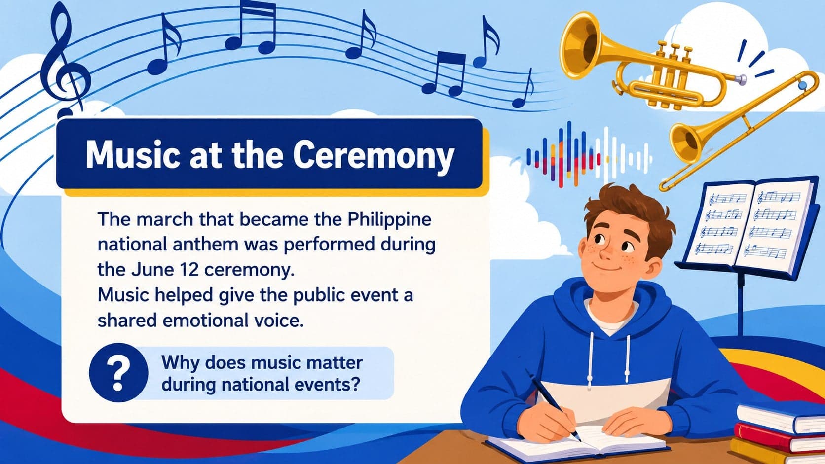 Classroom slide about the Philippine national anthem and its role in the 1898 independence ceremony.