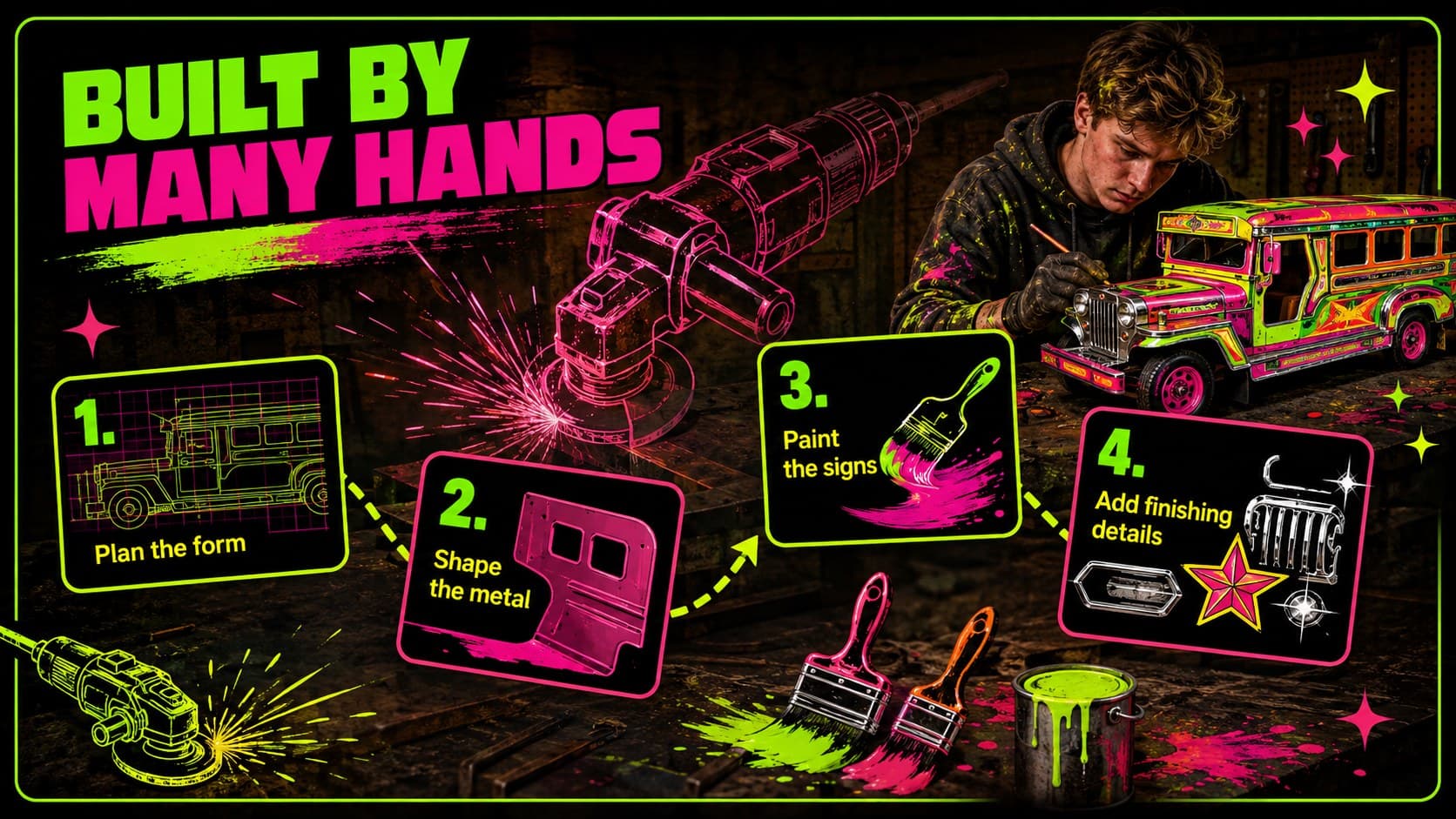 Neon jeepney art presentation slide outlining sketching, metalwork, lettering, and finishing stages.