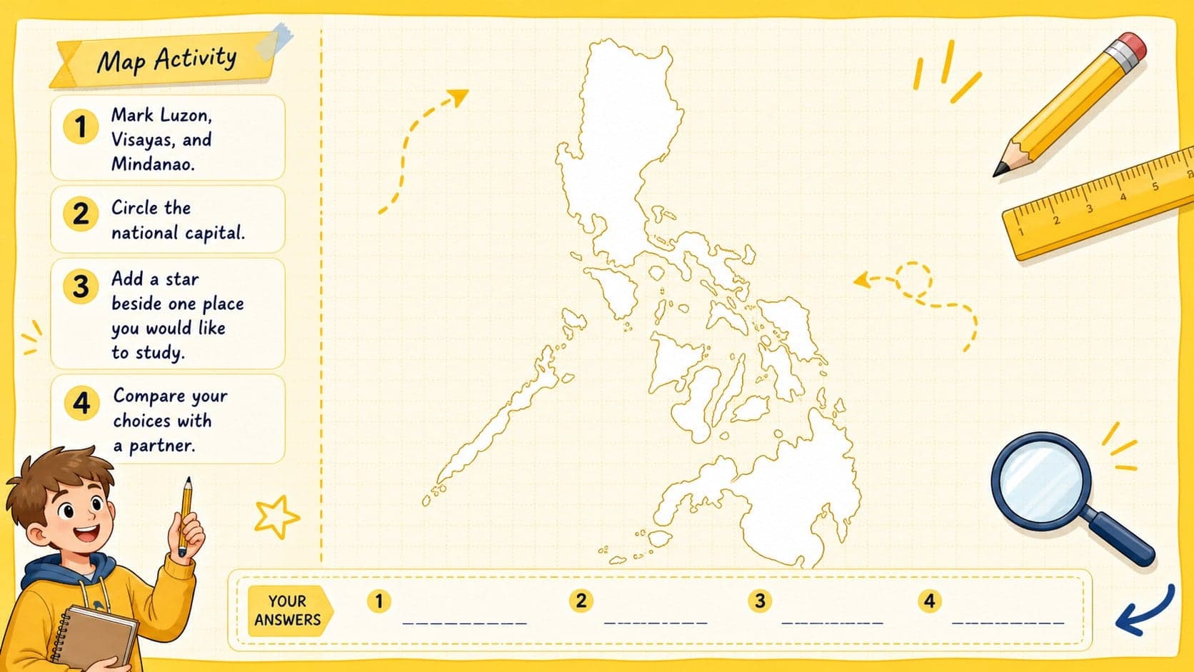 Illustrated map of the Philippines teaching slide with regional location prompts and a student labeling activity.