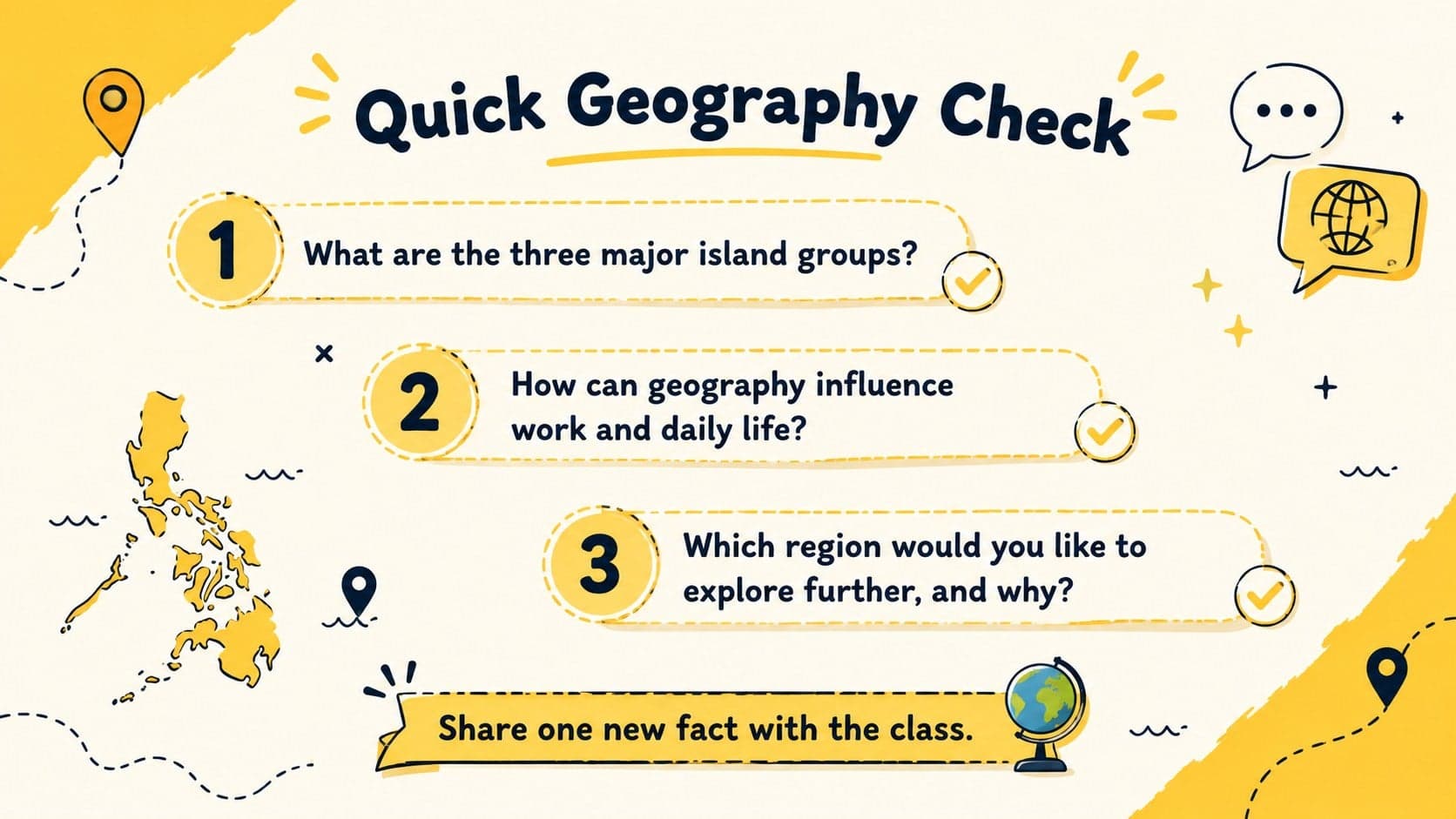 Philippine islands classroom activity slide with a bright yellow three-question geography knowledge check.