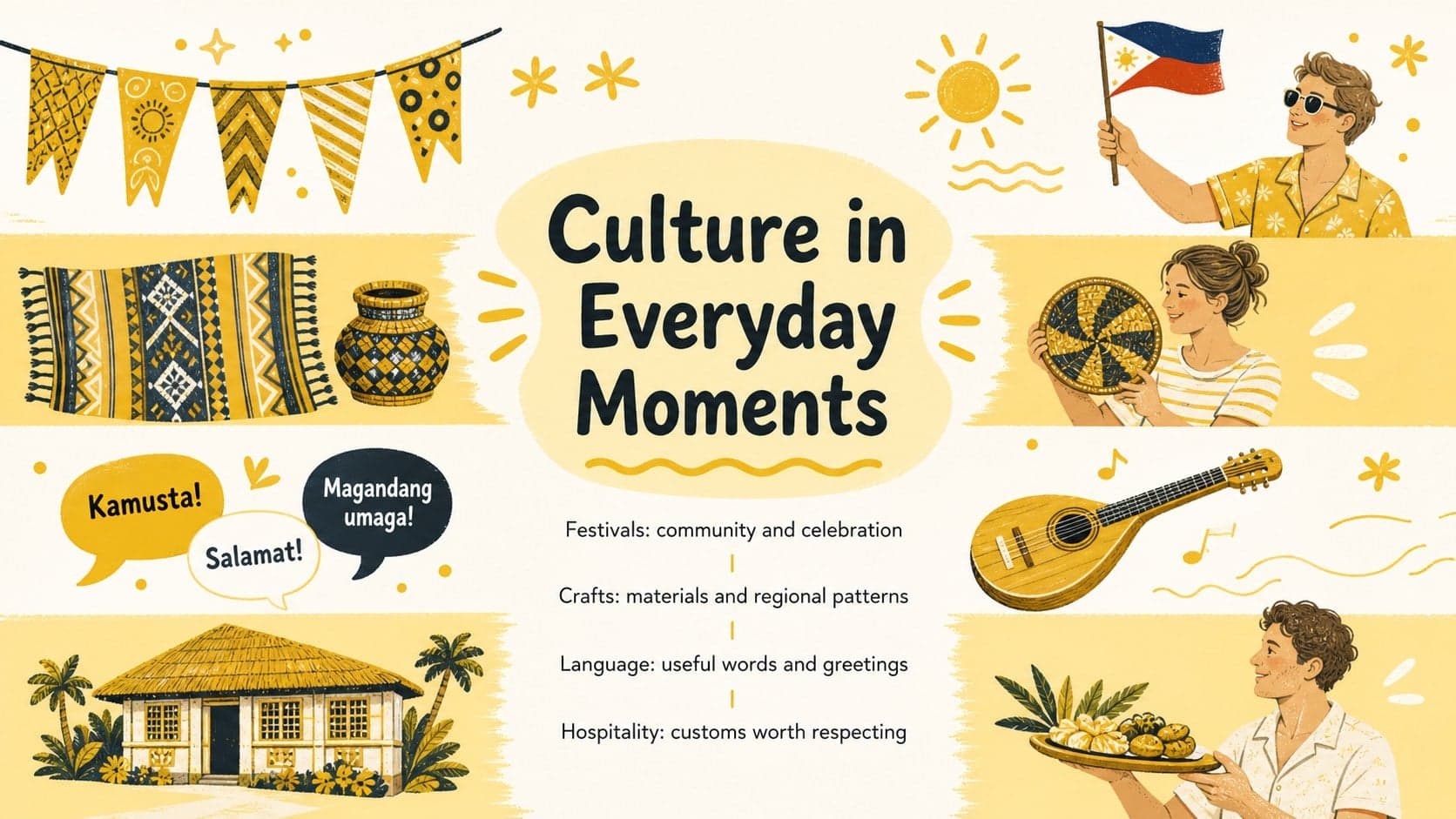 Filipino culture travel journal slide featuring festivals, crafts, language, and community traditions.